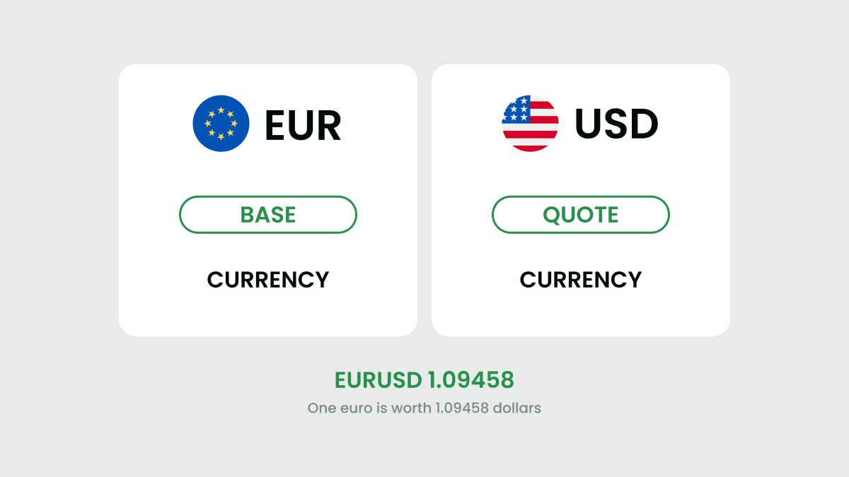 Currency_Pairs_in_Forex_Trading.png