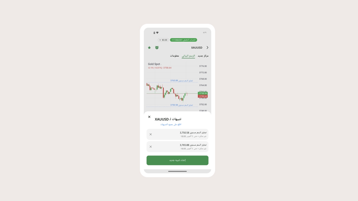 مثال واقعي