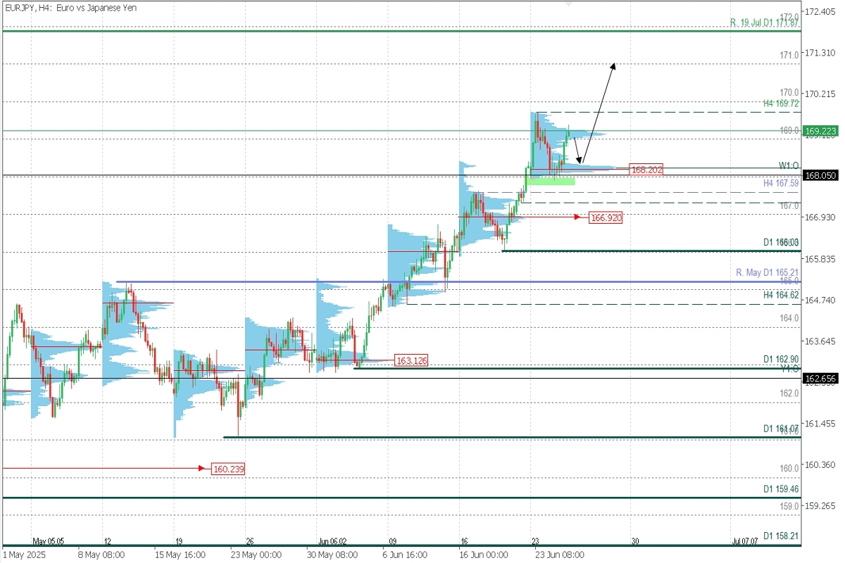 EURJPY.jpg