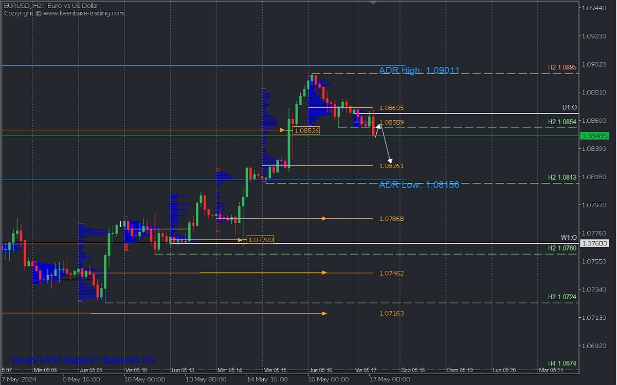EURUSD.jpg