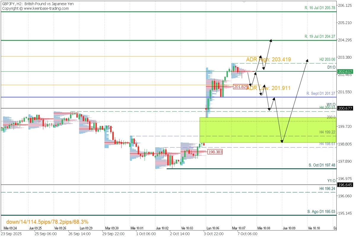 GBPJPY.jpg