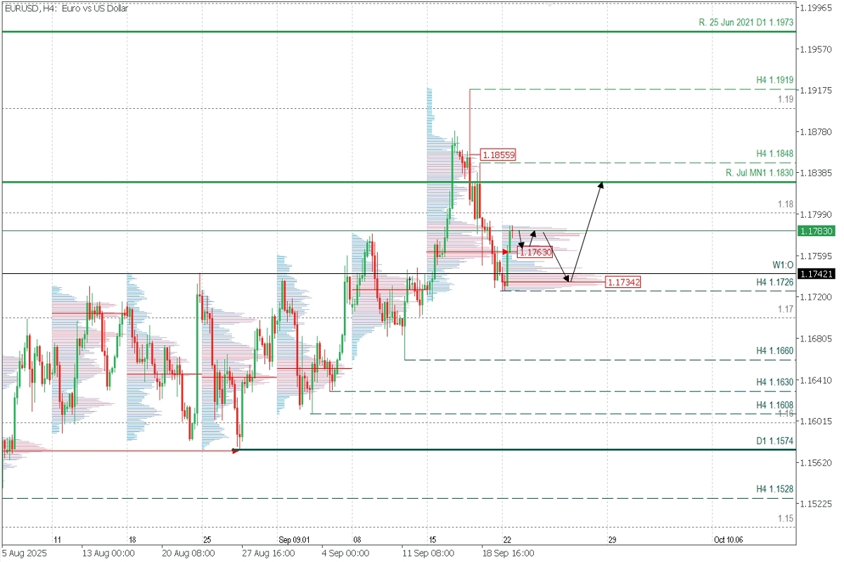 EURUSD_H4.jpg