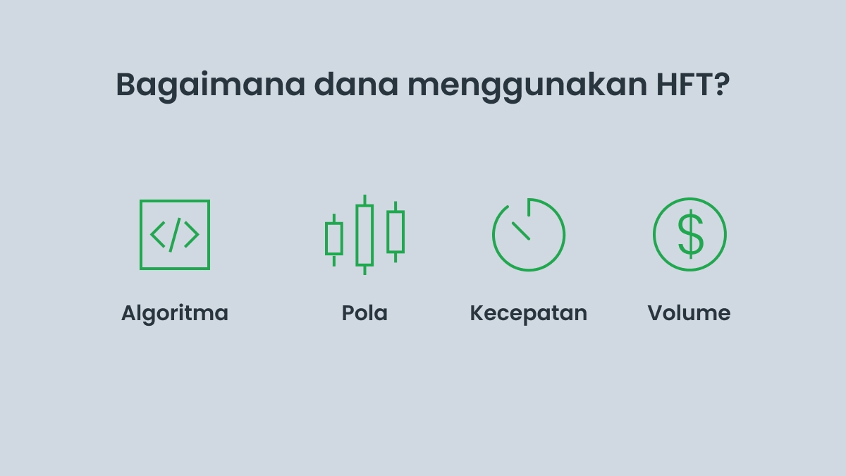 Bagaimana dana menggunakan HFT?