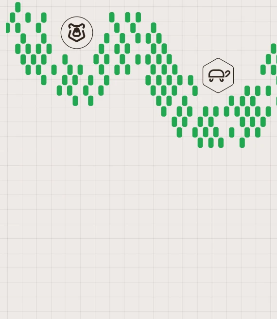 Animals in Trading