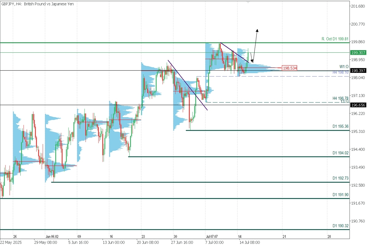 gbpjpy.jpg