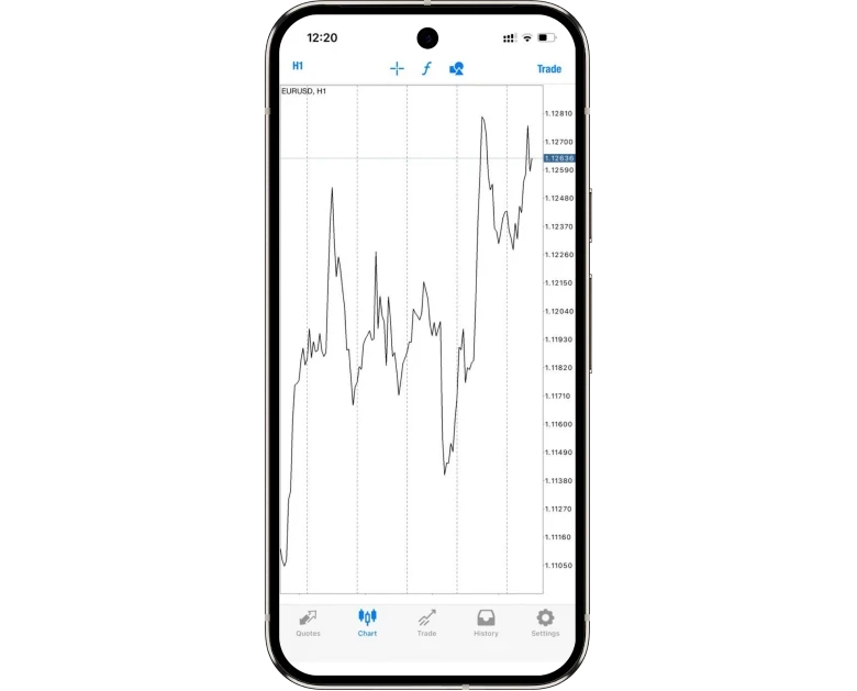 <p><span style="color: white;">Mobile</span></p>