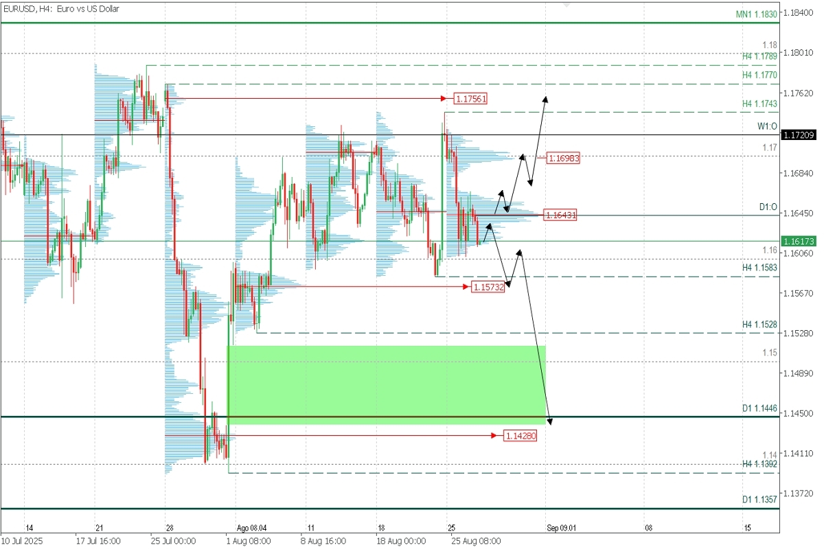 EURUSD.jpg