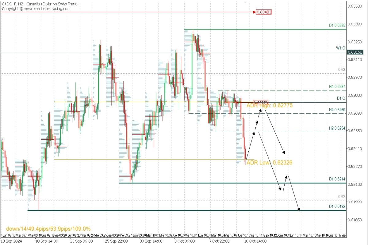 cadchf.jpg