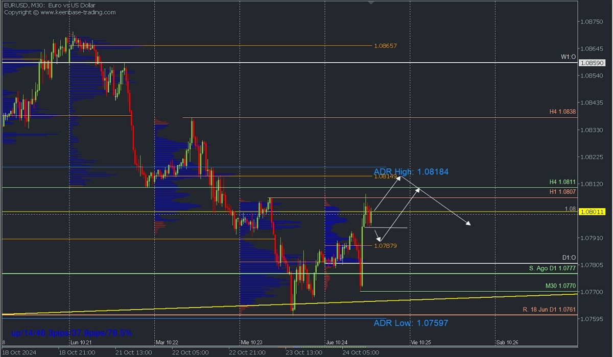 EURUSD.jpg