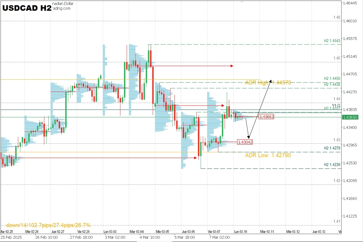 USDCAD.jpg