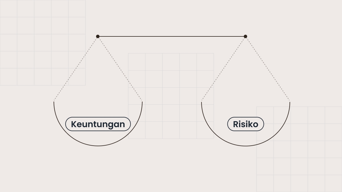 Risiko vs. Imbal Hasil
