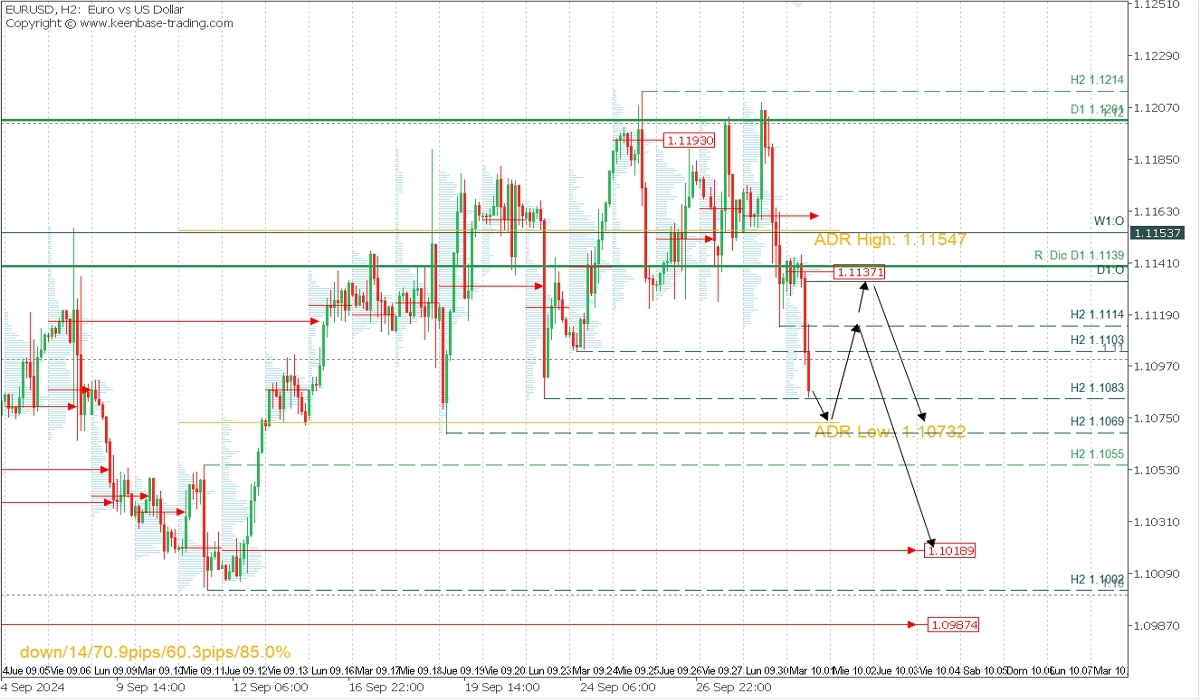 EURUSD.jpg