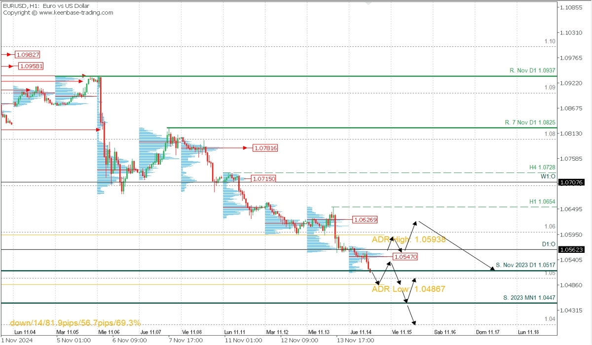 EURUSD.jpg