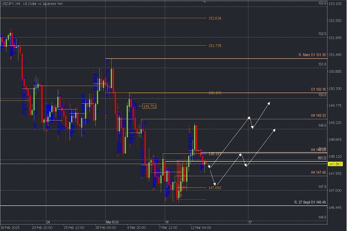 USDJPY.jpg