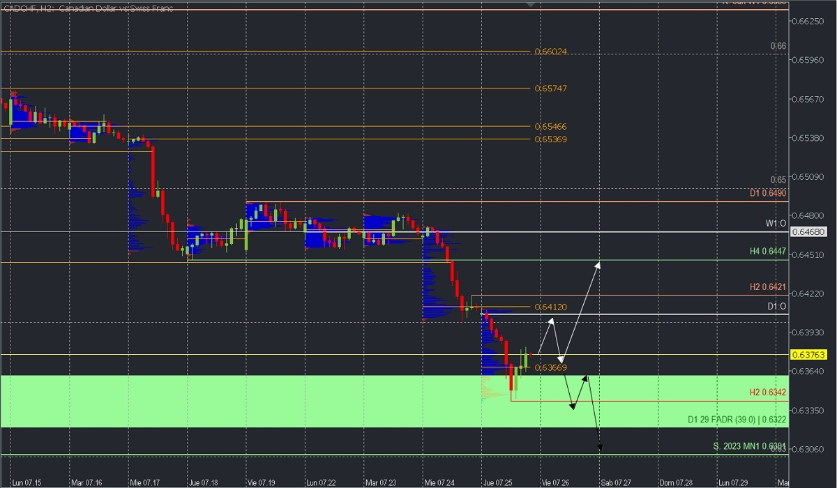 CADCHF.jpg