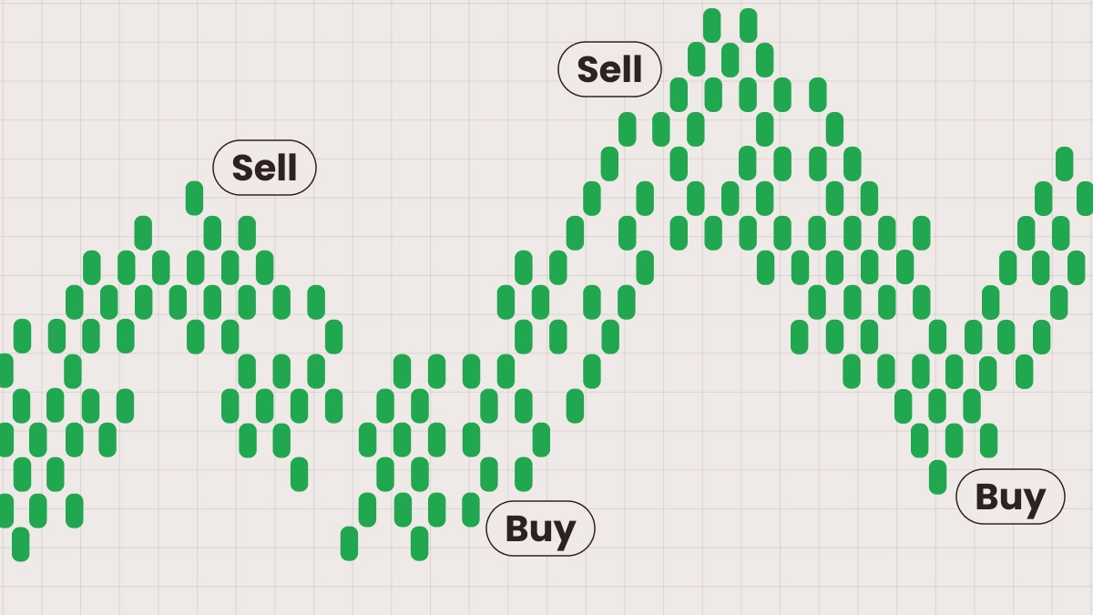 How to Start Forex Trading in the Philippines