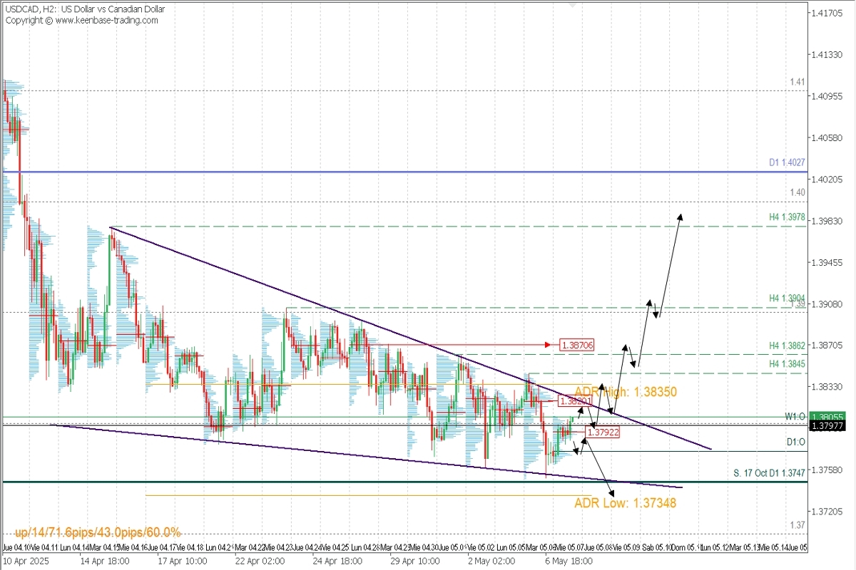 USDCAD.jpg