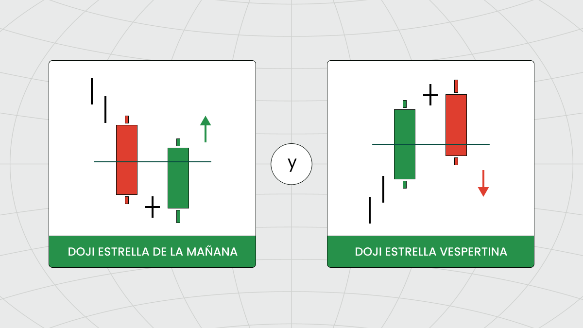 MDP-3617_Doji_1200x675_4_ES.png