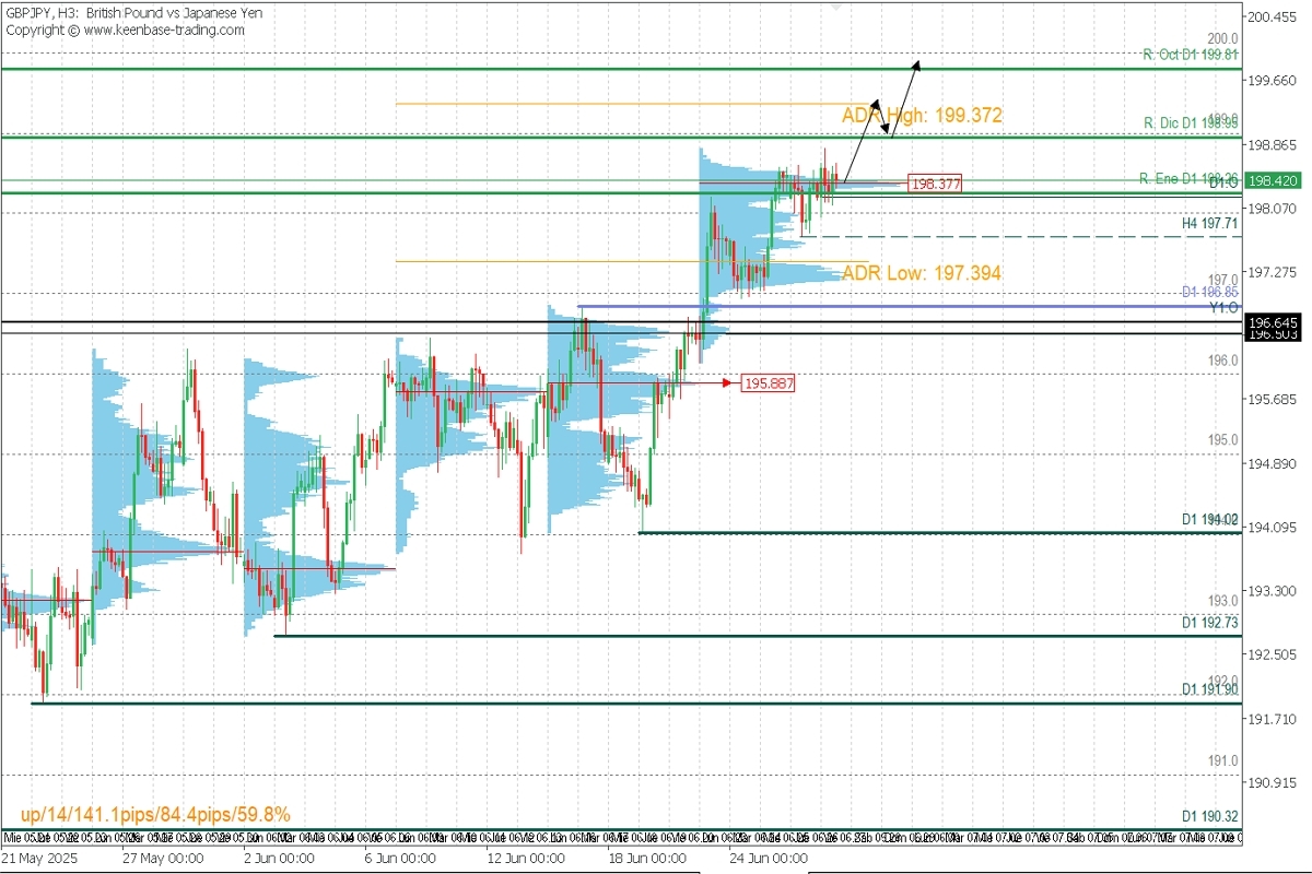 GBPJPY_H3.jpg