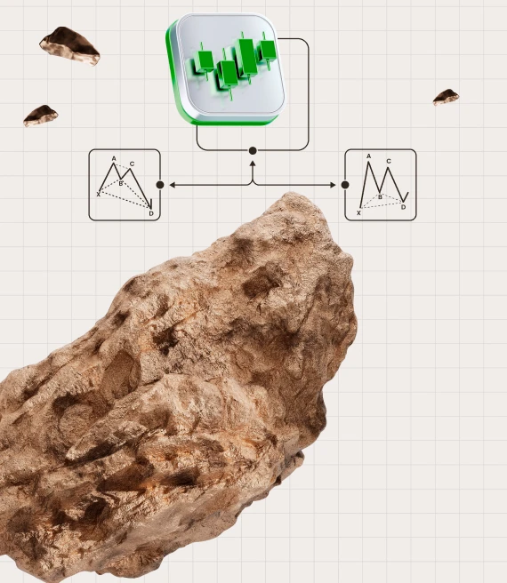 ตัวบ่งชี้ทางเทคนิคที่เทรดเดอร์ทุกคนควรรู้