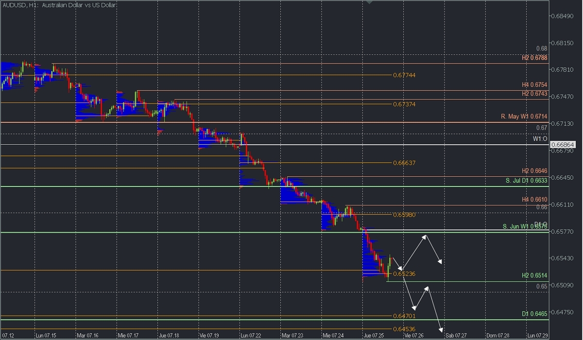 AUDUSD.jpg