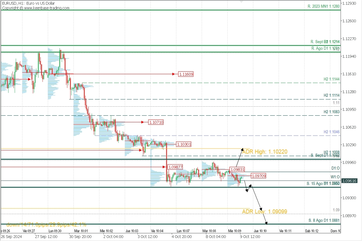 EURUSD.jpg