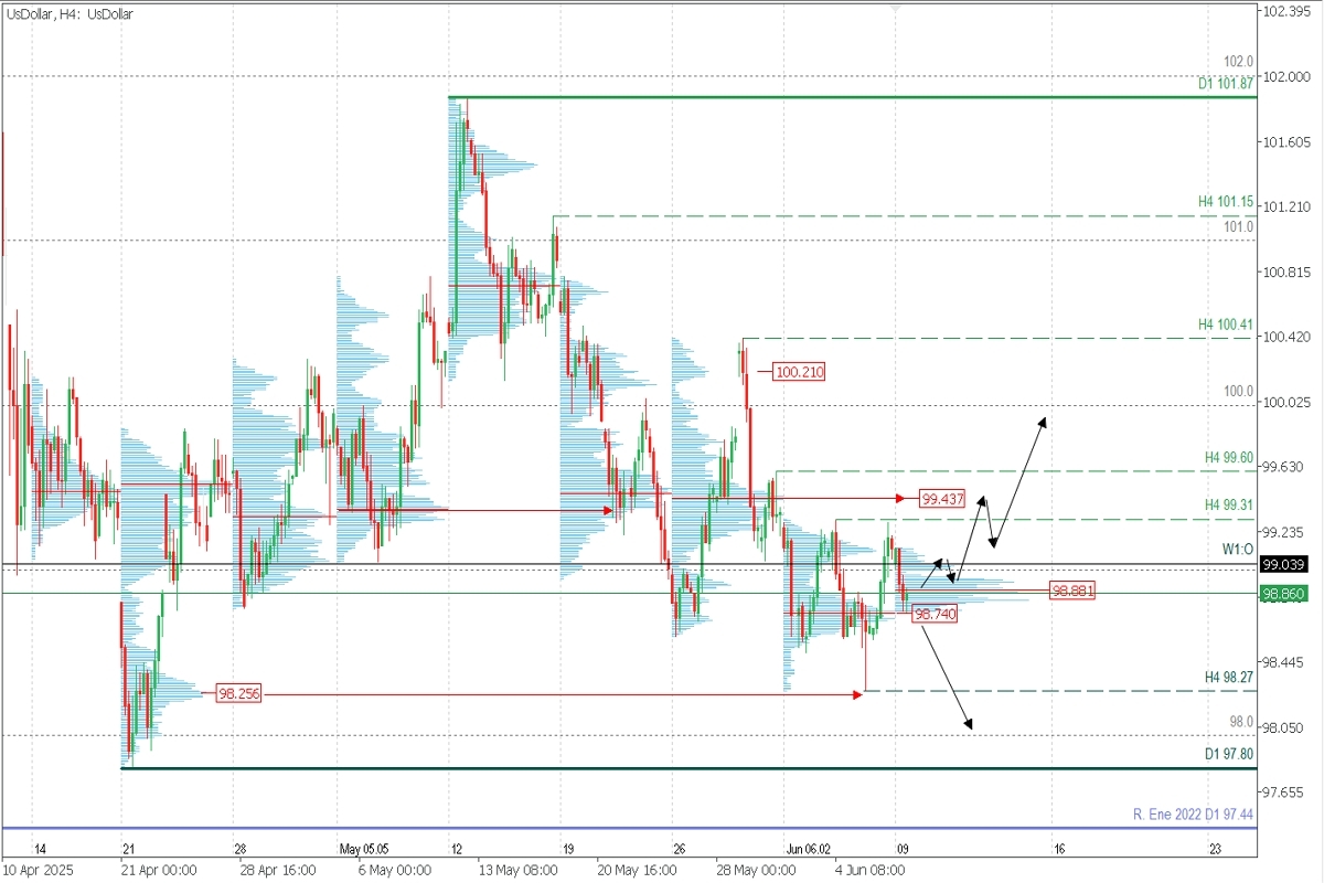 DXY.jpg