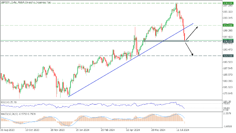 gbpjpy2.png