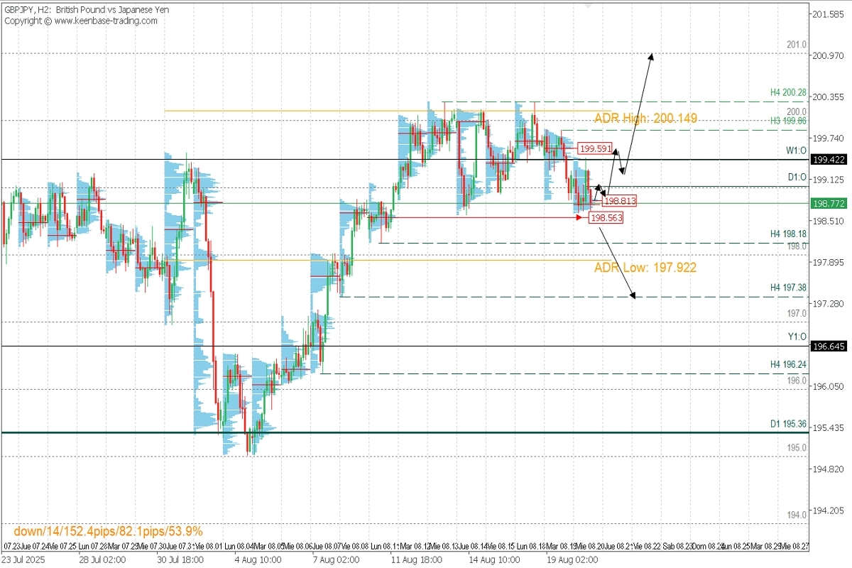 GBPJPY.jpg