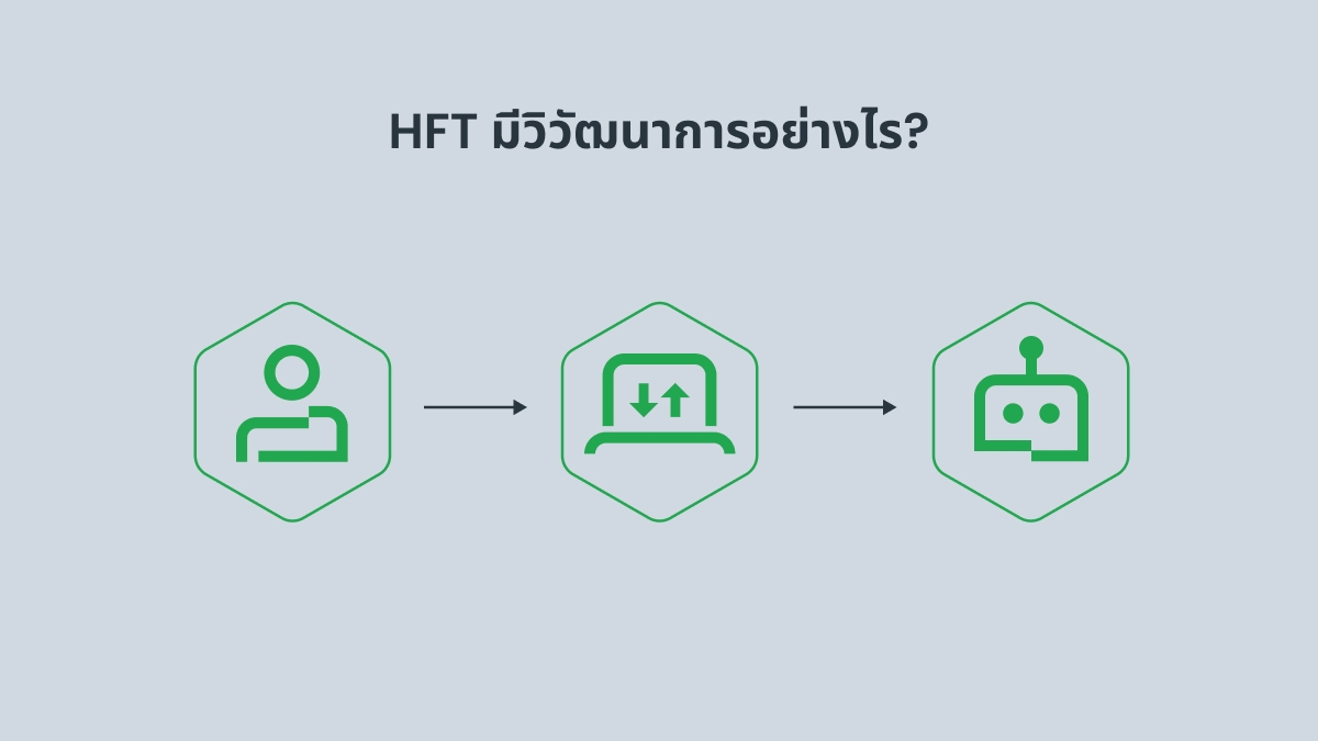 HFT มีวิวัฒนาการอย่างไร