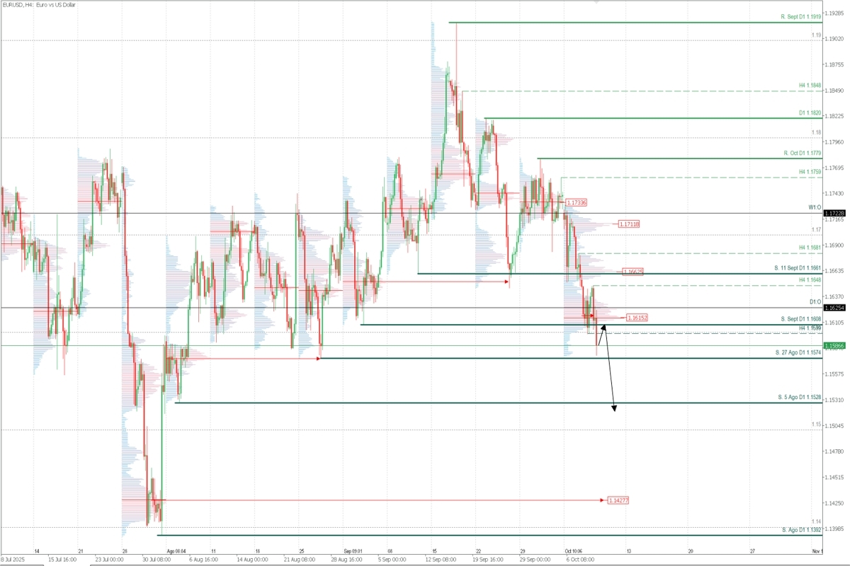 EURUSD_H4.jpg
