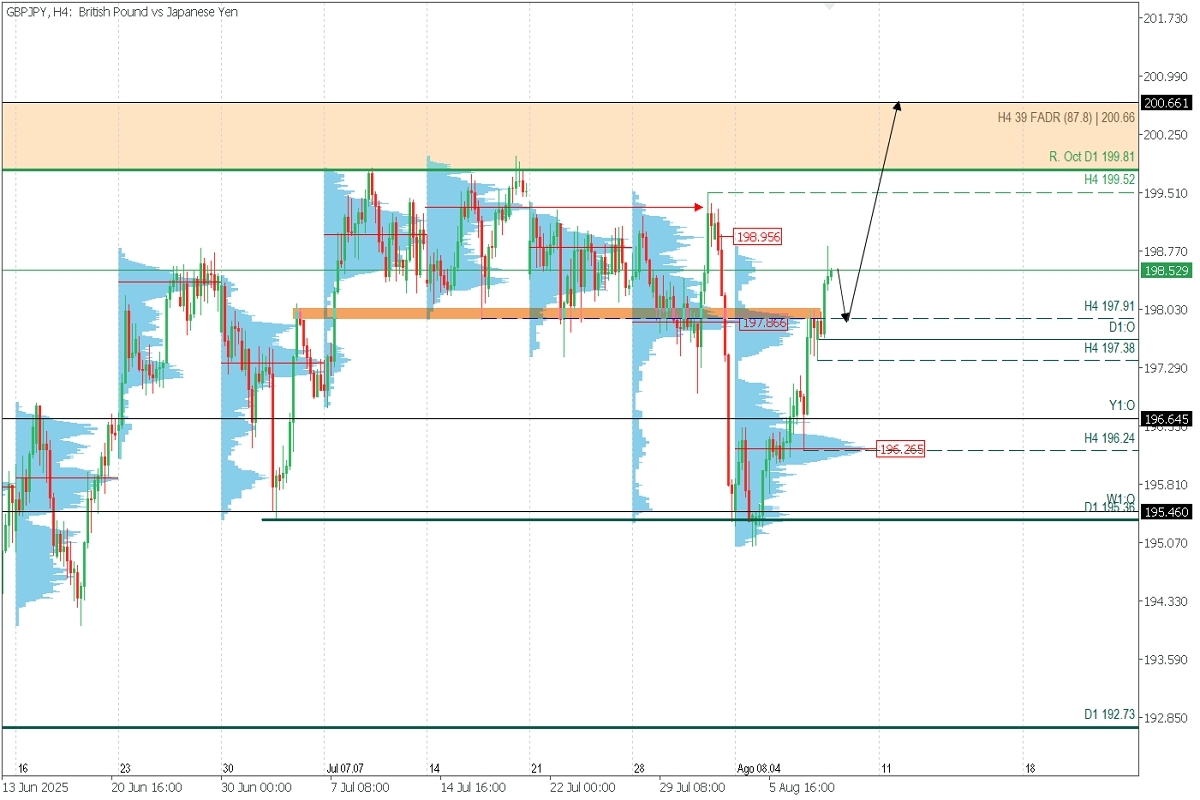 gbpjpy.jpg