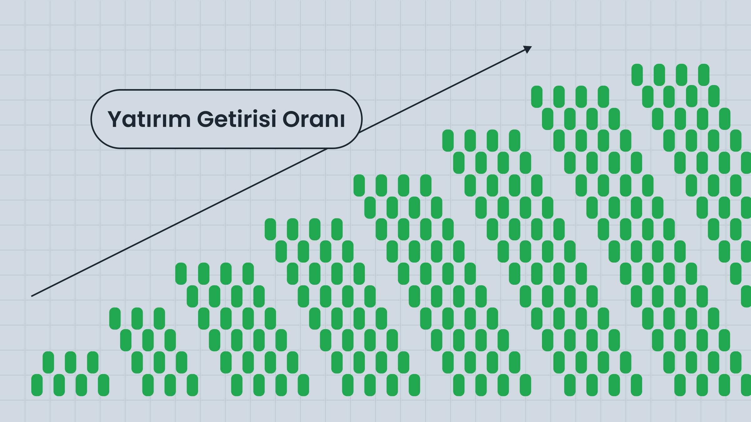 Getiri Oranı (RoR) Nedir ve Yatırım Getirileri Nasıl Hesaplanır?