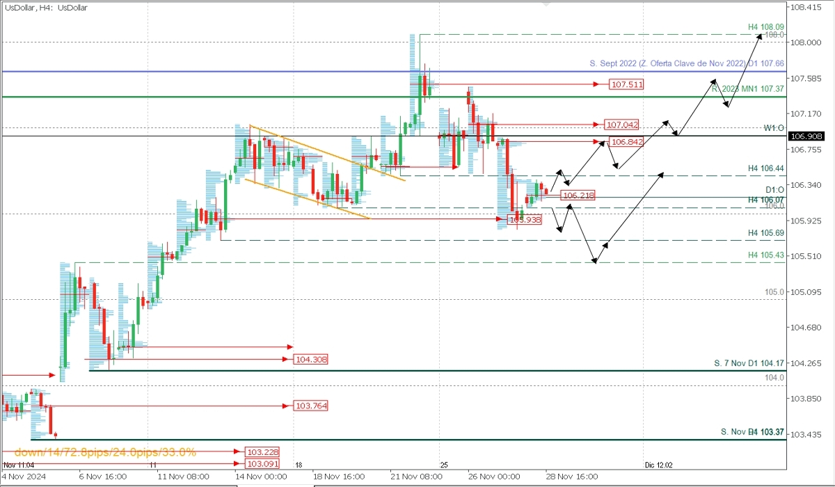 DXY.jpg