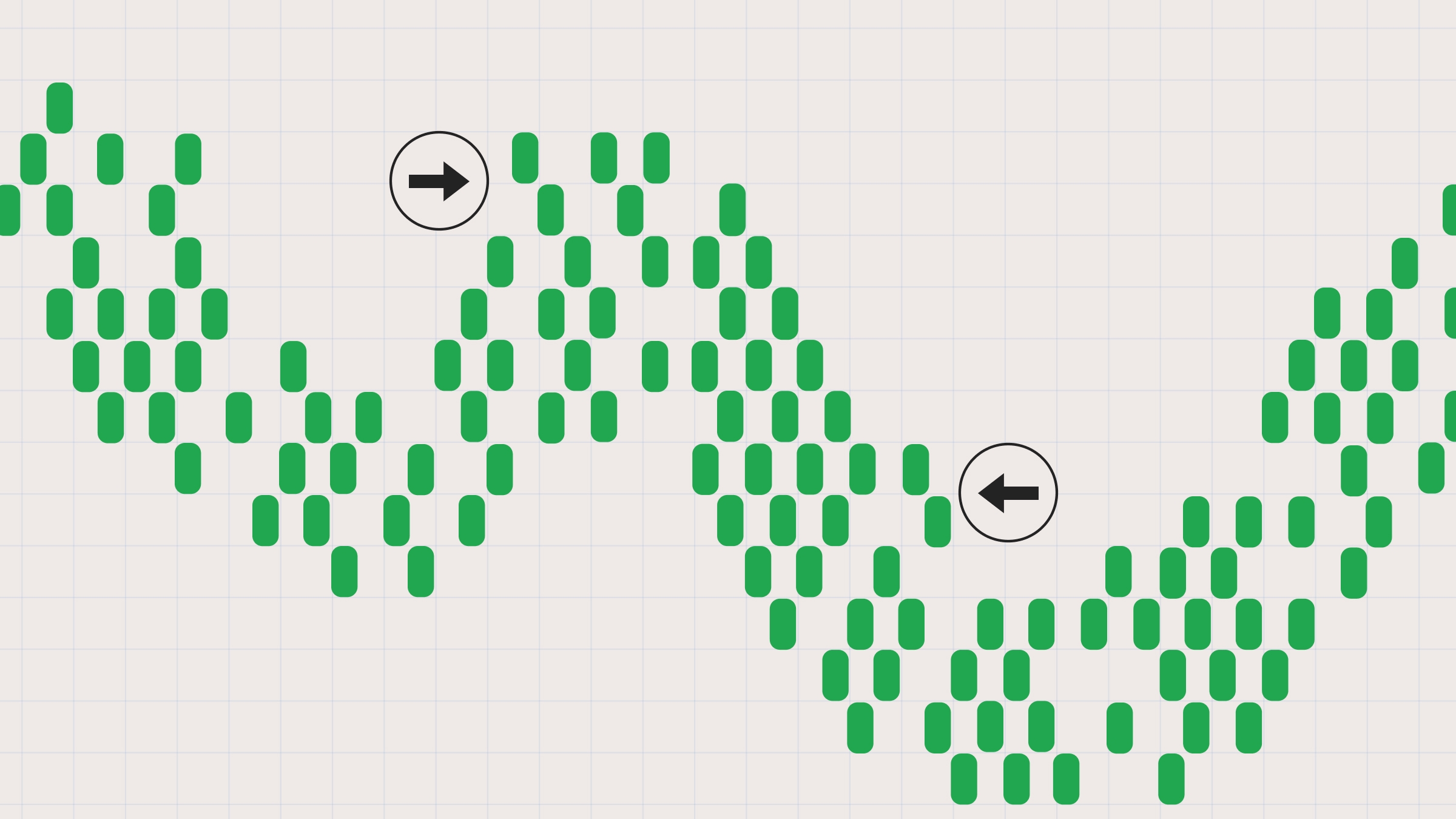 DeMarker System Strategy