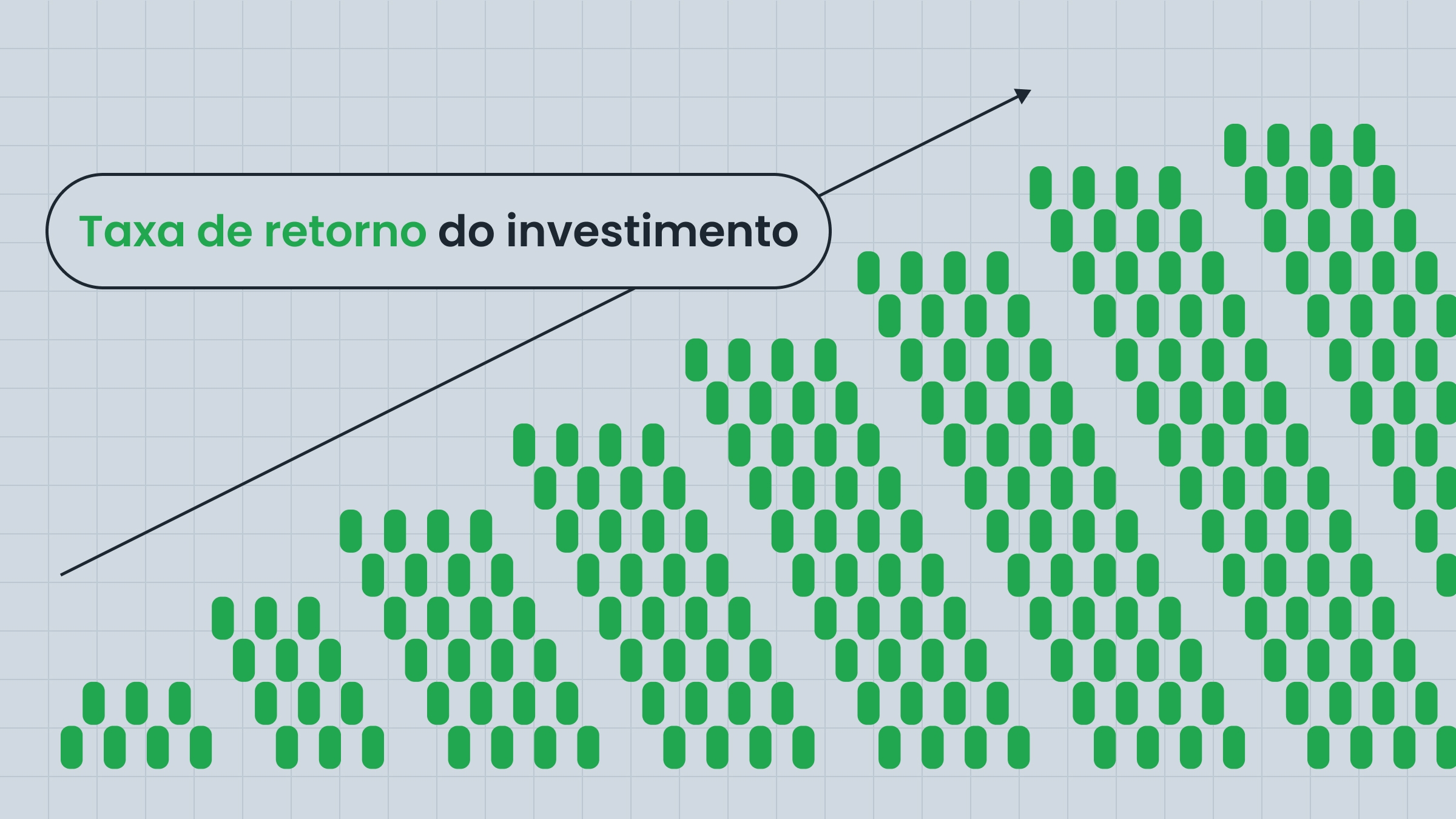 O que é a taxa de retorno (RoR) e como calcular o retorno do investimento?