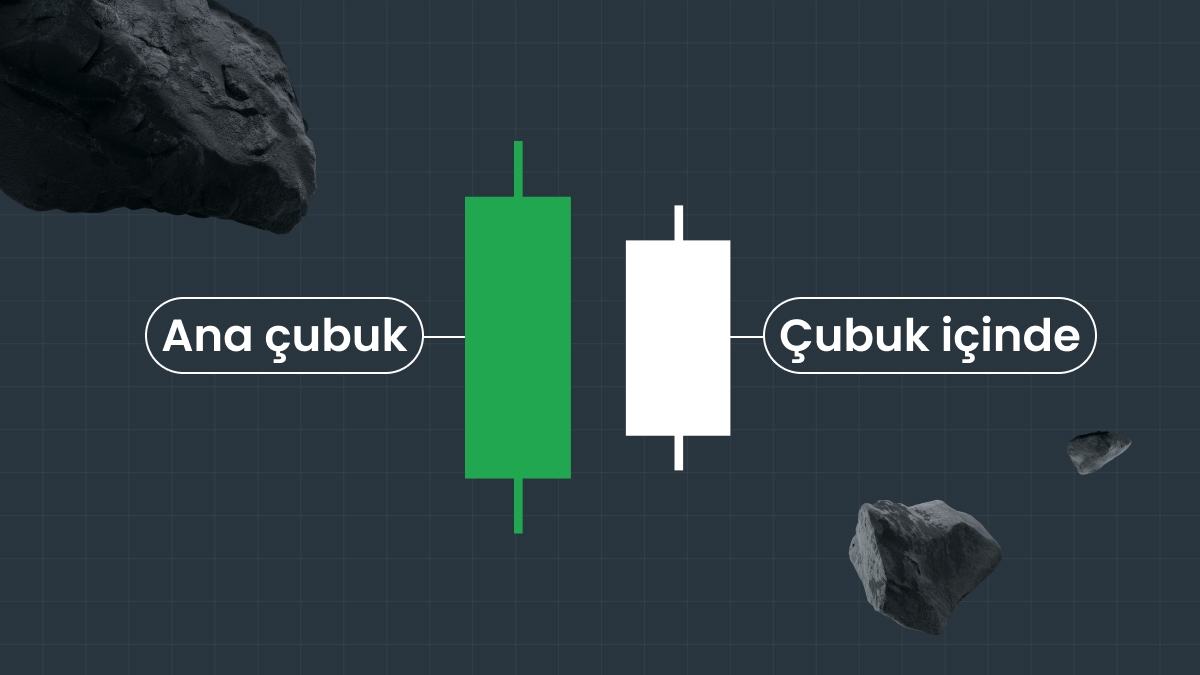 İç Çubuk Mum Formasyonu Nedir?