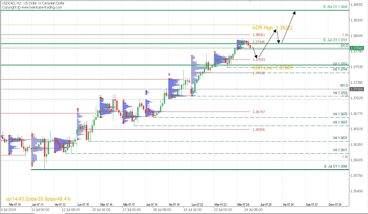 USDCAD.jpg