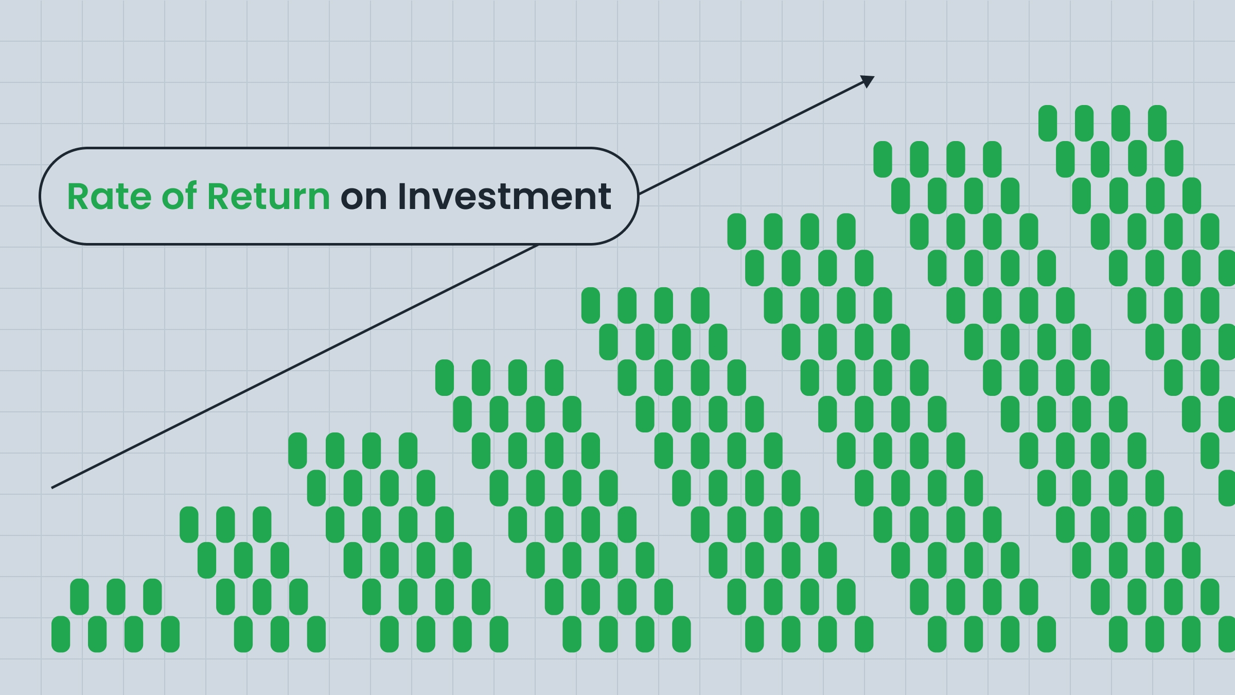What is Rate of Return (RoR) and How to Calculate Investment Returns?