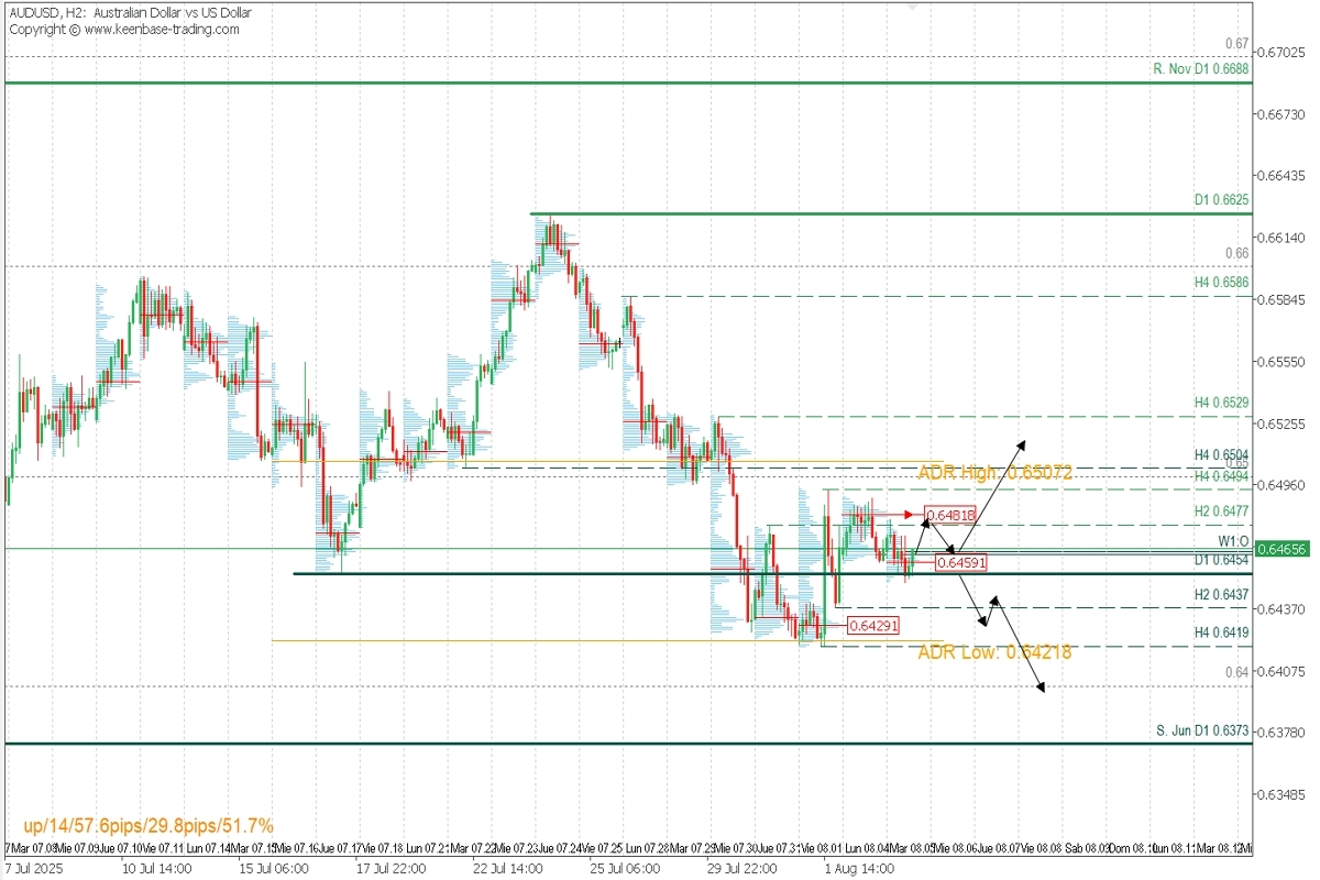 AUDUSD.jpg