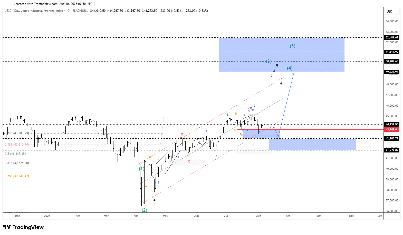 dow ew 1 .png