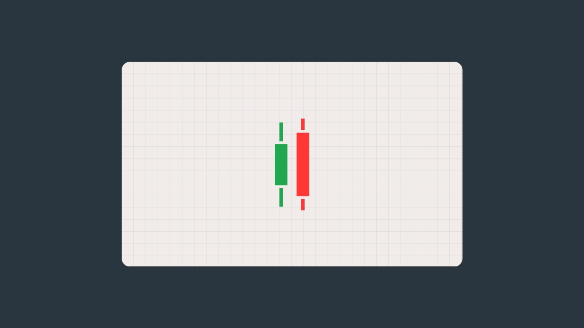 What is a bearish Engulfing Candlestick?
