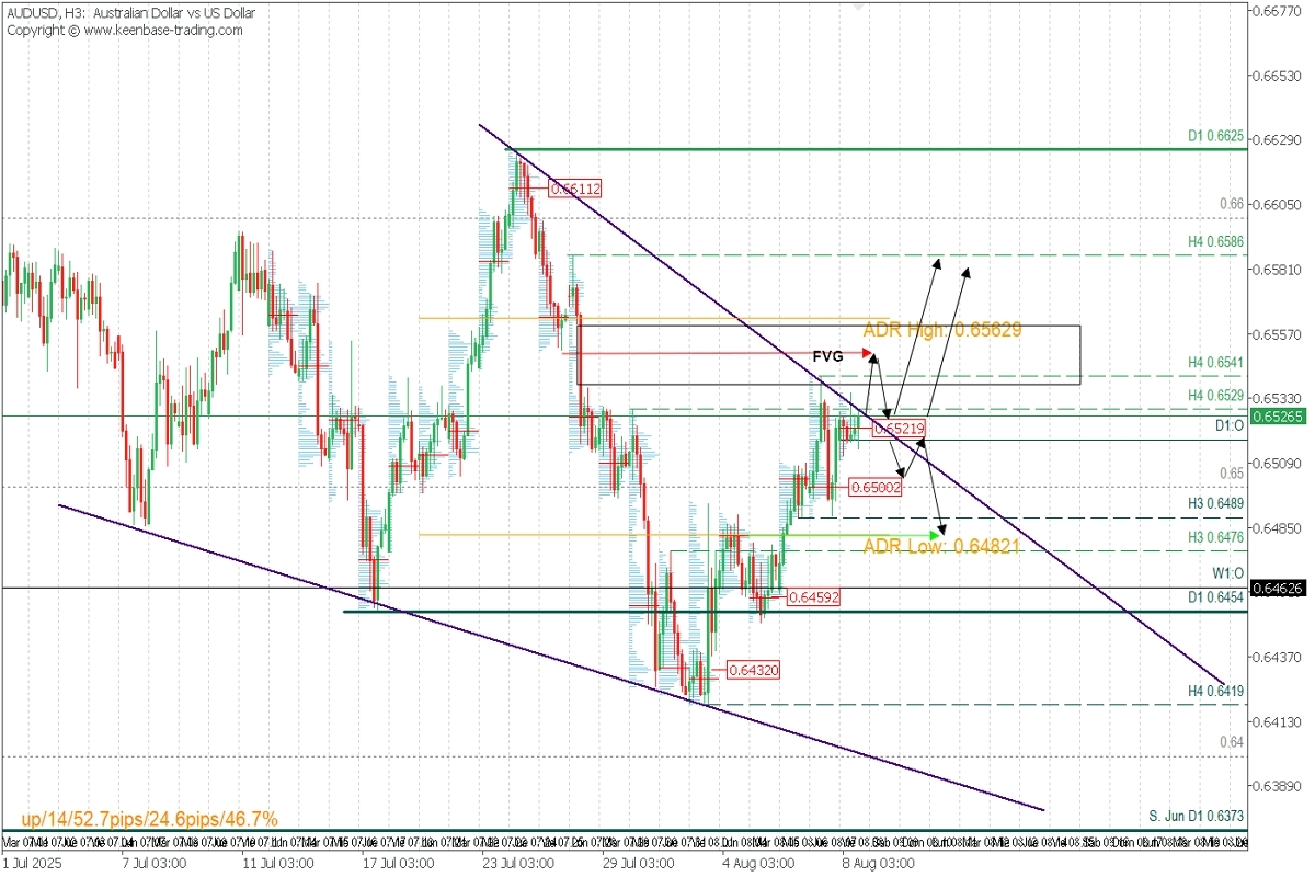 AUDUSD.jpg