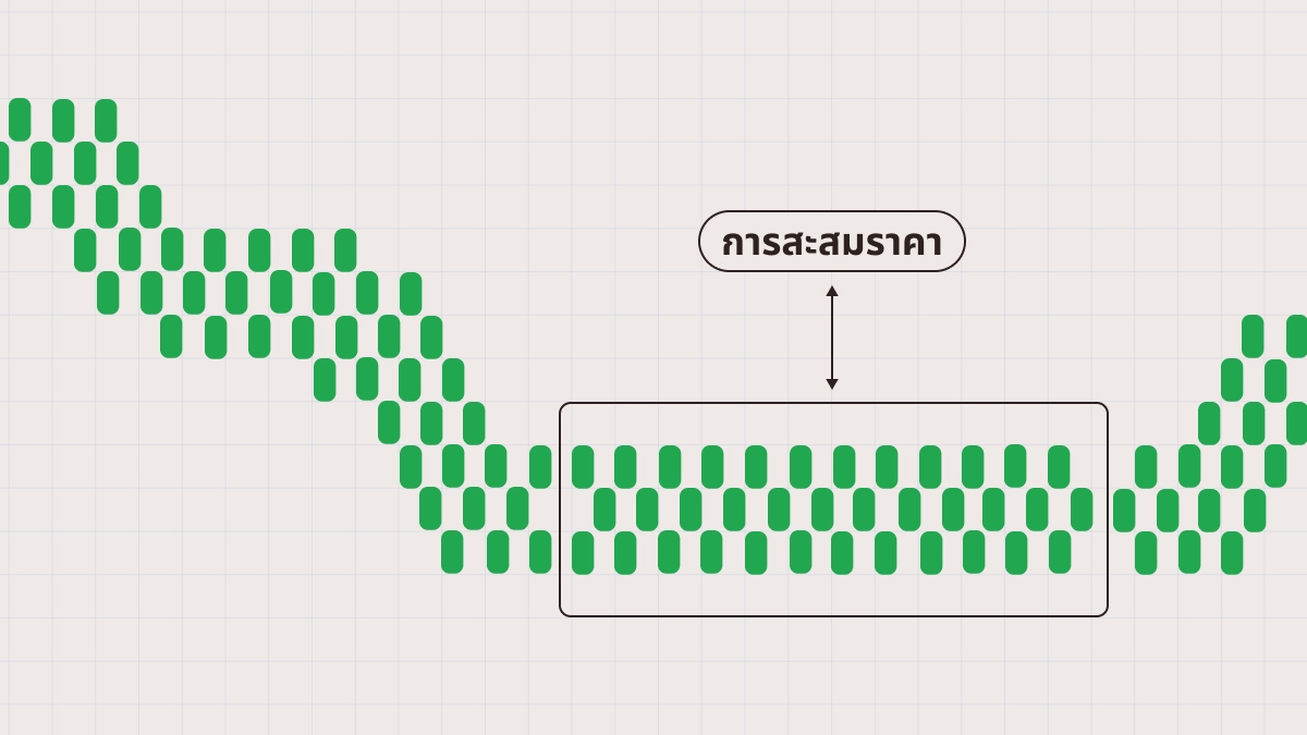 ช่วงสะสมราคา (Consolidation) คืออะไรในการเทรดฟอเร็กซ์?