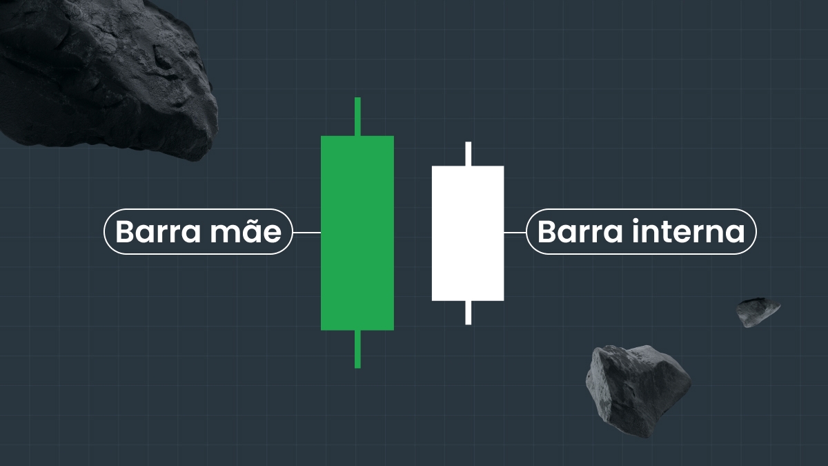O que é o padrão de velas Barra Interna?