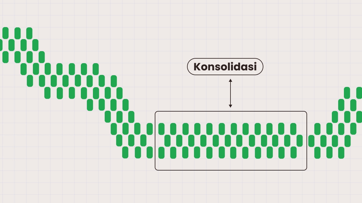 Apa Itu Konsolidasi dalam Trading Forex?