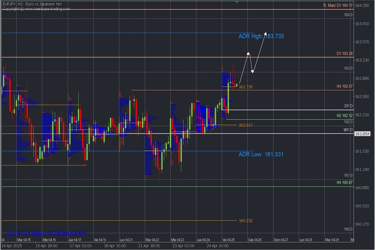 EURJPY.jpg