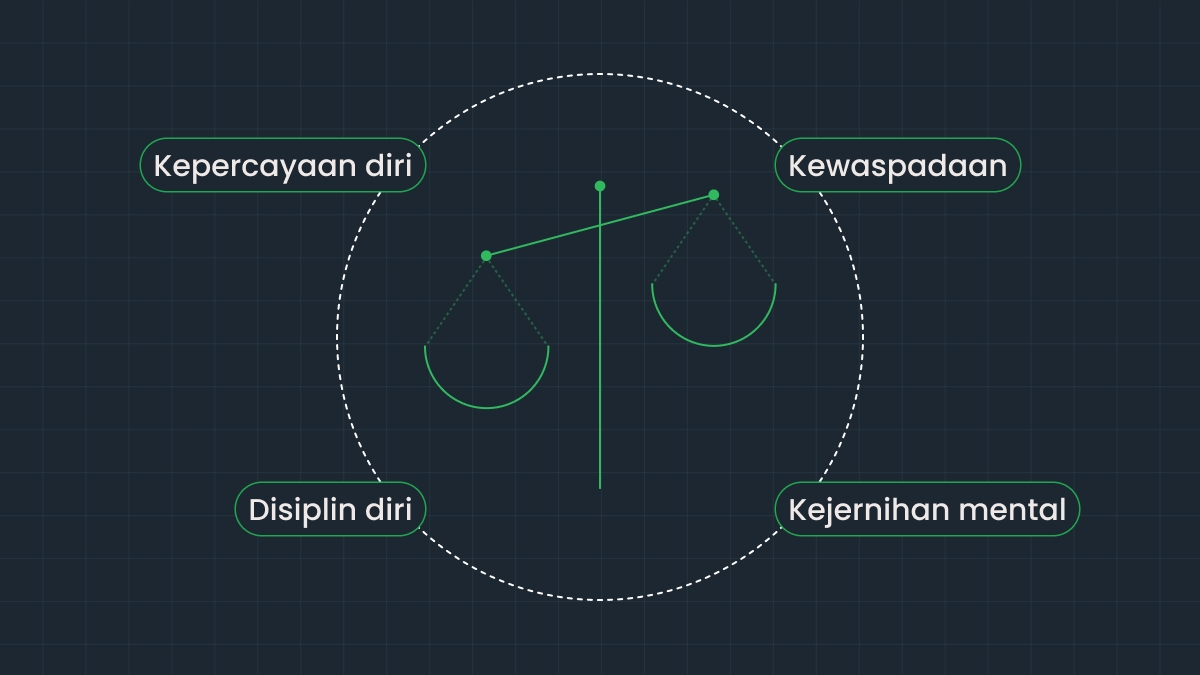 Latih Kesadaran Diri (Mindfulness)