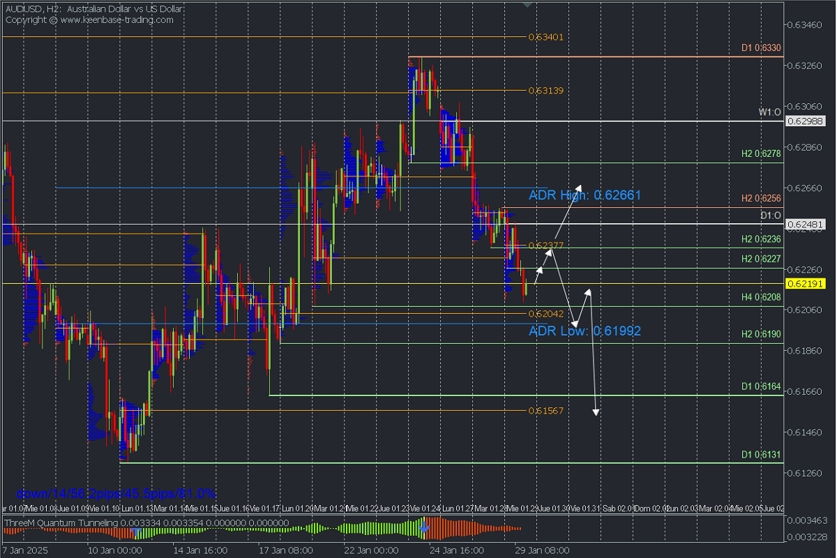 AUDUSD.jpg