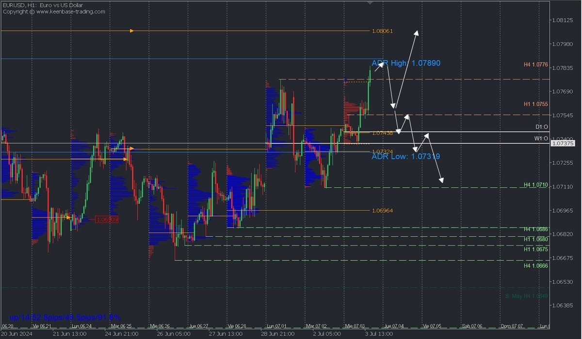 eurusd.jpg